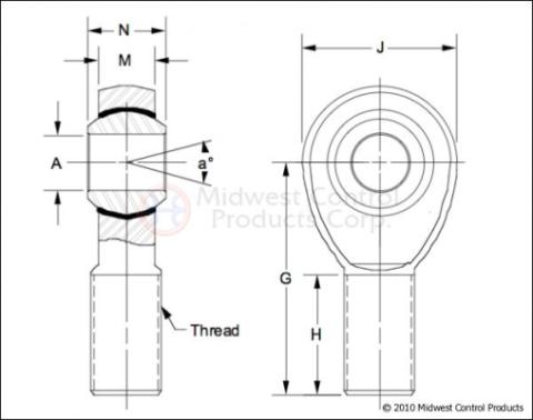 3/4 in Rod End Kit - Left hand 9/16 in Wide (Reverse) Artec Industries