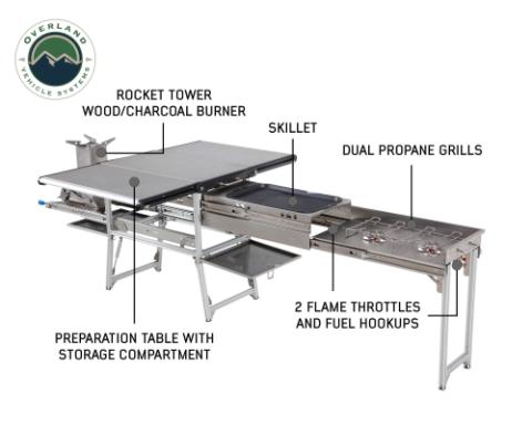 Cook With Overland Vehicle Systems Portable Komodo Camp Kitchen Overland Vehicle Systems