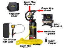 CO2 Tank 5 Lb Power Tank Package B System 250 PSI Black Power Tank