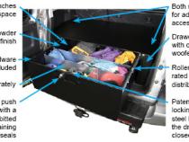Cargo Security Drawer - 07-14 FJ Cruiser Black Tuffy Security Products