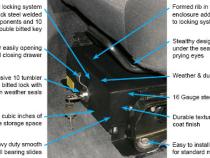 Front Driver Side Underseat Drawer - 97-06 Wrangjer TJ w/o Flip Seat Black Tuffy Security Products