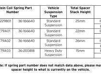 Suspension Strut Mount Mercedes-Benz ML320 2009-2007 Front B1 OE Replacement Bilstein